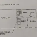 San Marco * Benátky